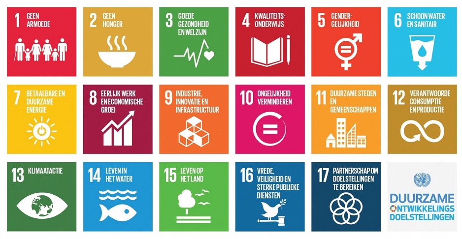 SDG Overzicht