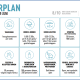 Zomerplan stappenplan