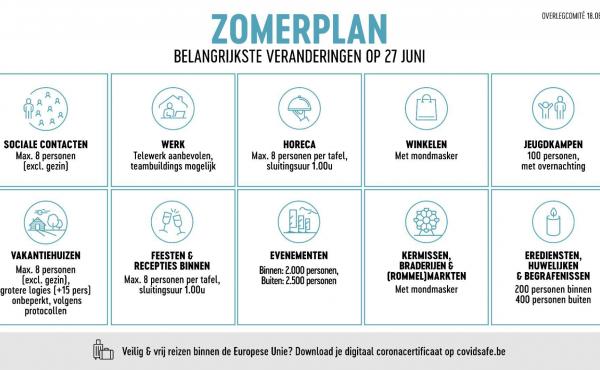 Zomerplan 27 juni