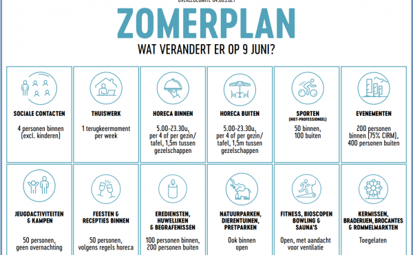 zomerplan 9 juni