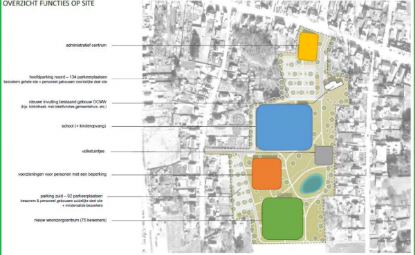 Vlekkenplan inrichting site Ter Nethe